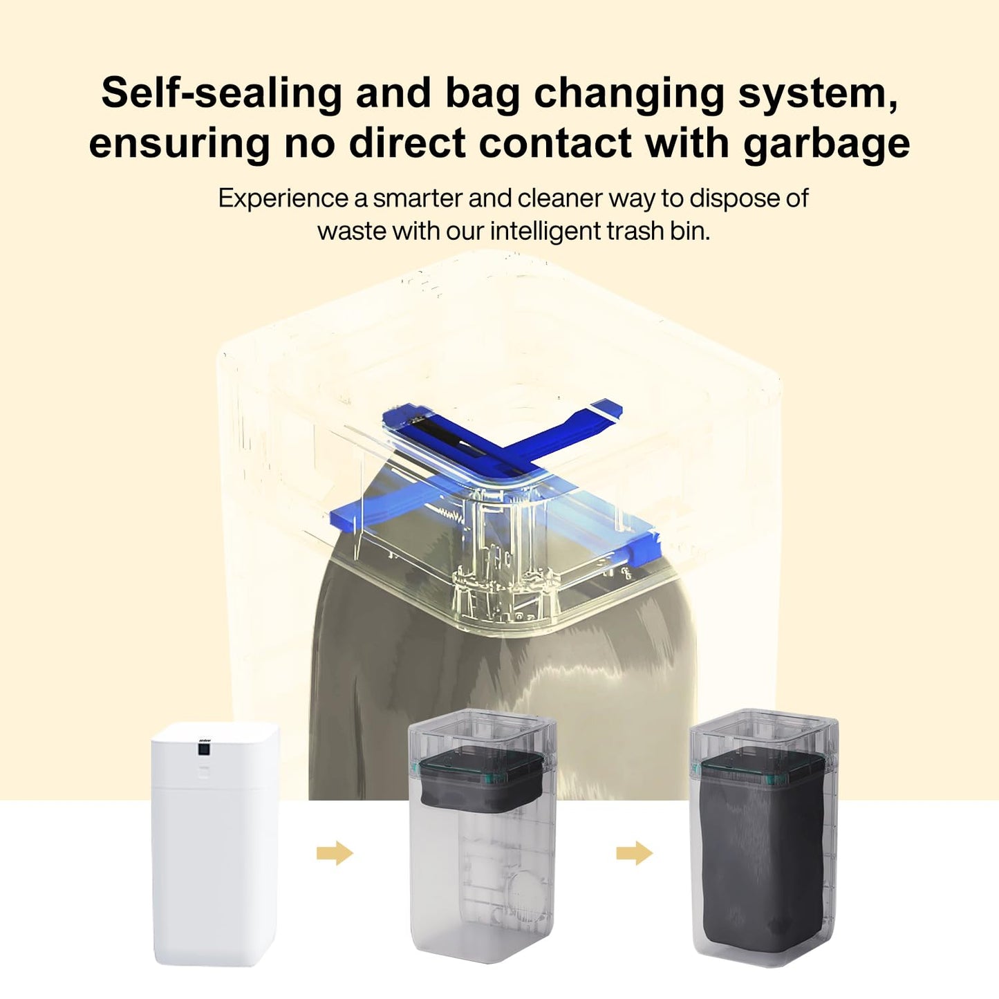 Automatic Trash Can, 3 Gallon Self Sealing and Self-Changing Smart Trash Can, Motion Sensor, Touchless Garbage Can with Lid for Kitchen Bathroom Bedroom Office, 6 Refill Rings(C3, White)